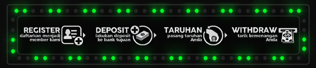 Kertas88 Jackpot